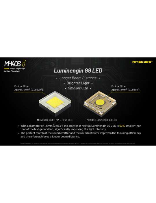 MH40S long range flashlight 1500m 1500LM rechargeable