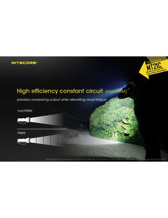 MT21C lampe de poche aimantée tête inclinable 1000LM