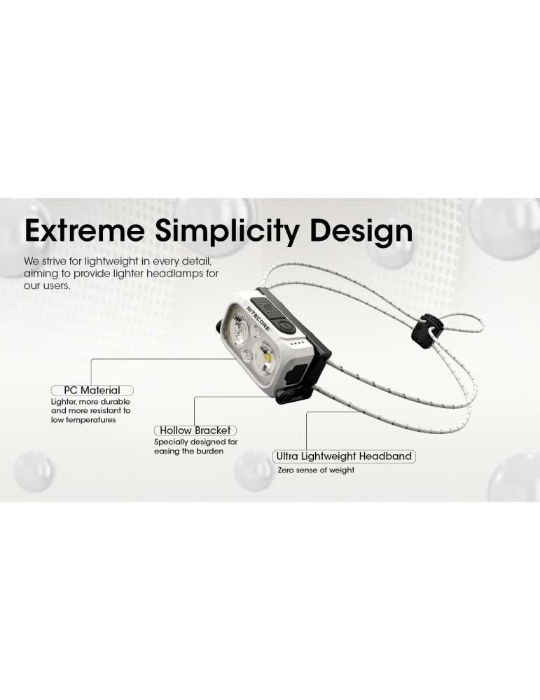 NU21 lampe frontale ultra légère 360LM (blanc)