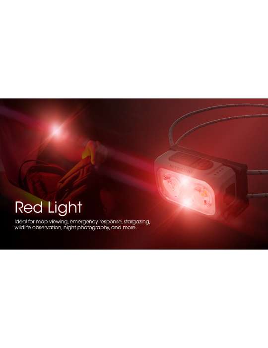 NU21 ultra light 360LM headlamp (white)