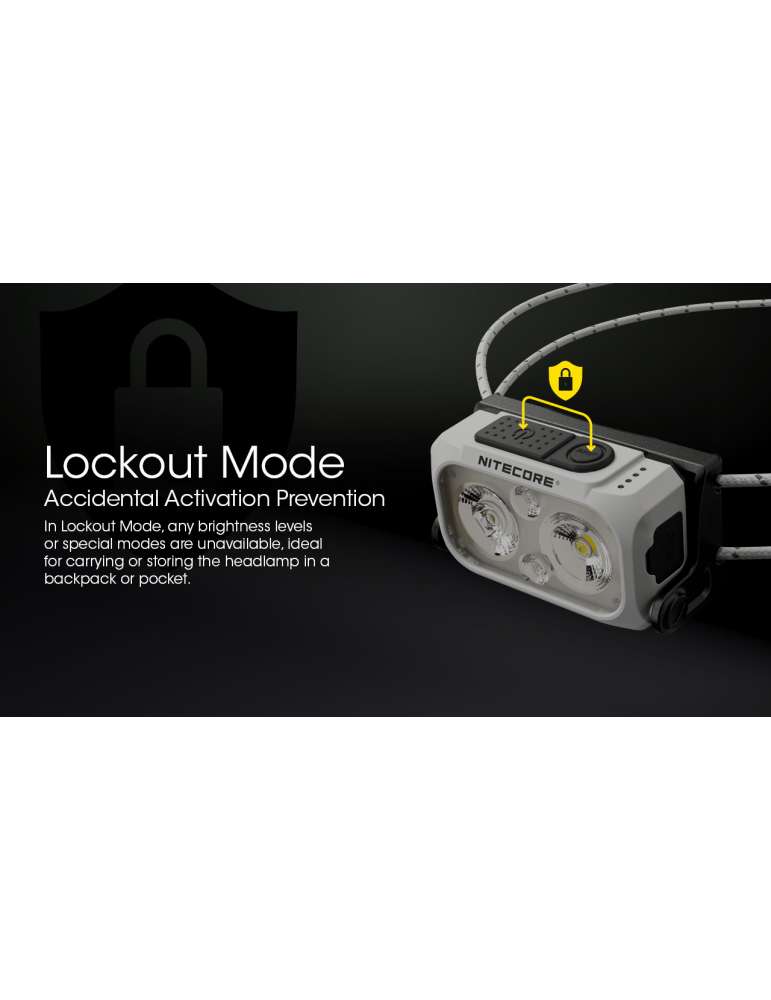 NU21 lampe frontale ultra légère 360LM (blanc)