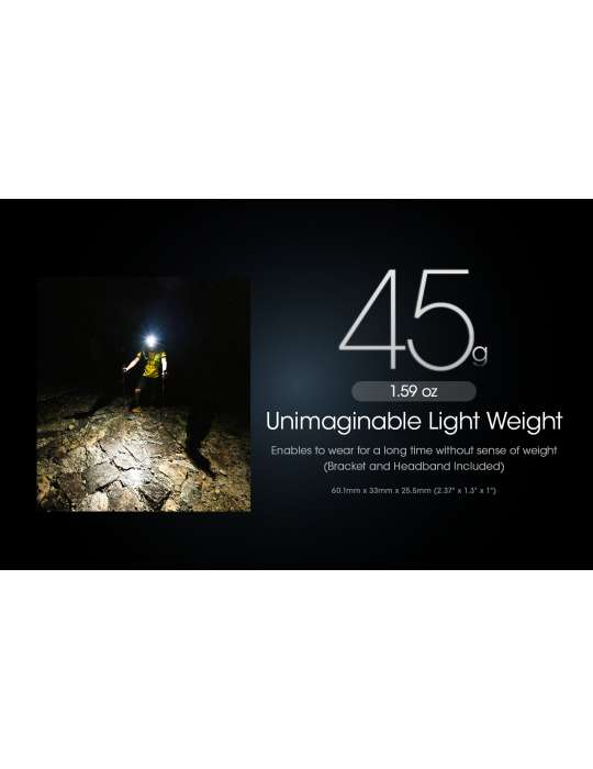NU25UL ultra light headlamp 400LM secondary red LED