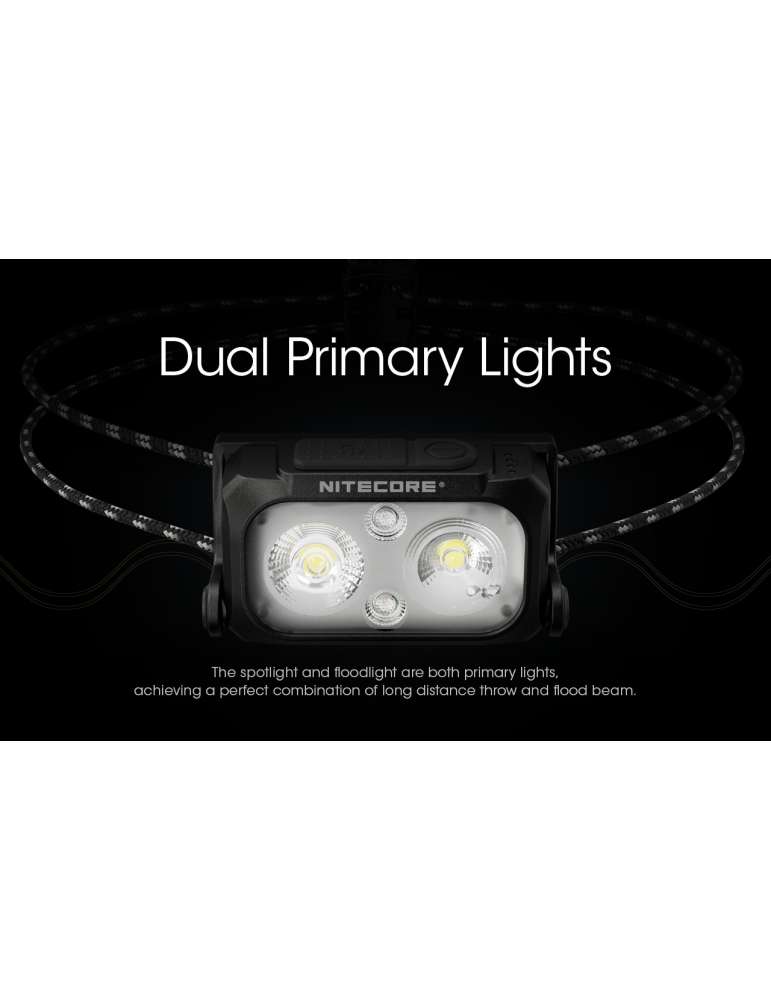 NU25UL ultralichte koplamp 400LM secundaire rode LED