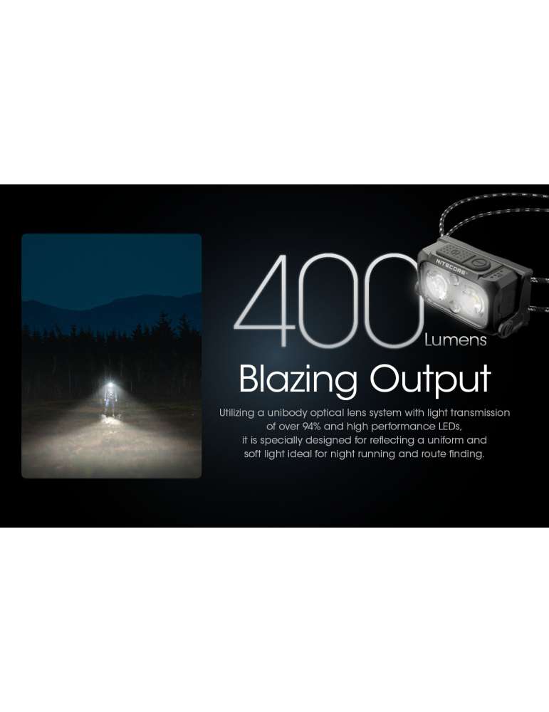 NU25UL ultra light headlamp 400LM secondary red LED