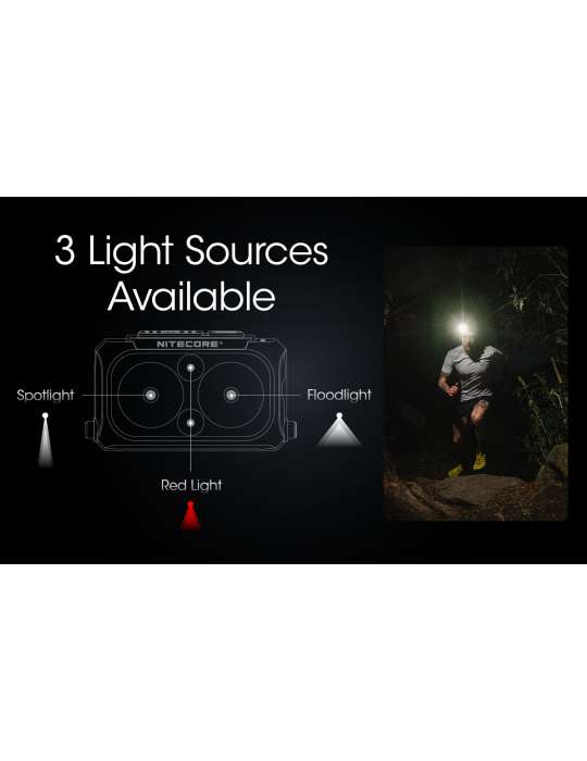NU25UL ultra light headlamp 400LM secondary red LED