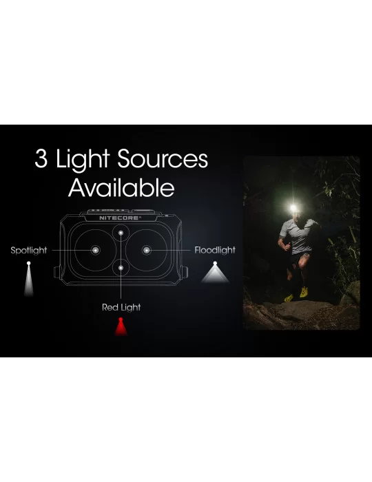 NU25UL ultralichte koplamp 400LM secundaire rode LED–NITECORE BELUX