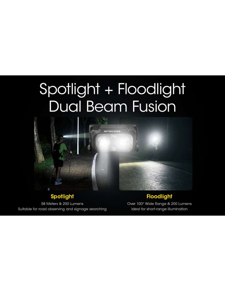 NU25UL lampe frontale ultra légère 400LM LED rouge secondaire