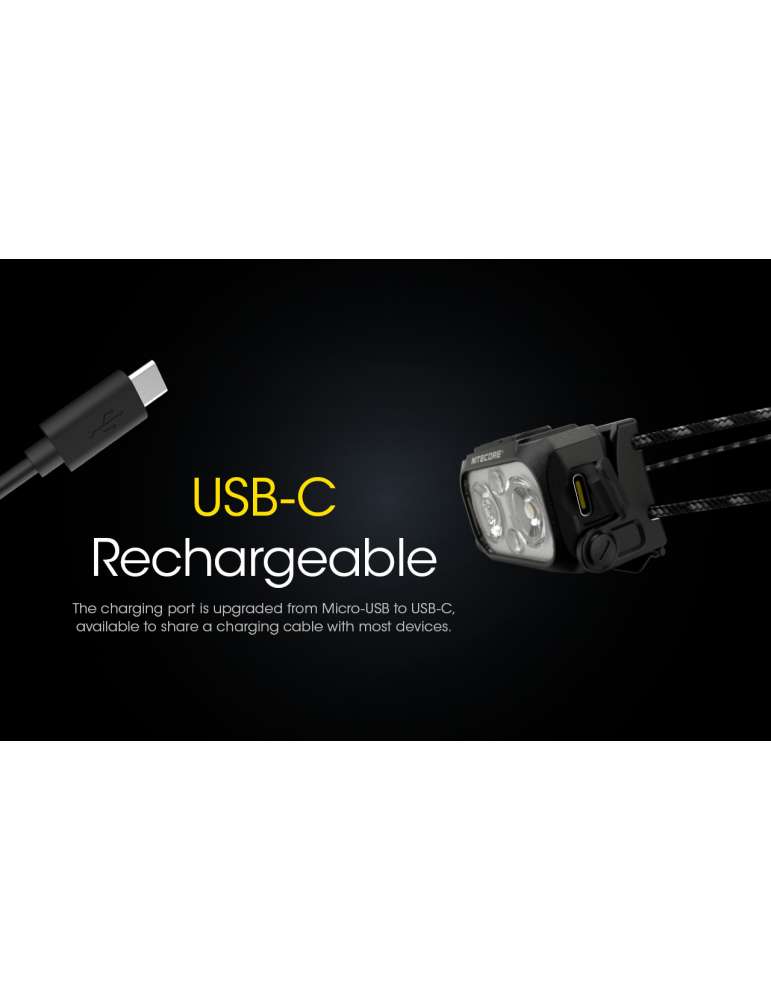 NU25UL lampe frontale ultra légère 400LM LED rouge secondaire