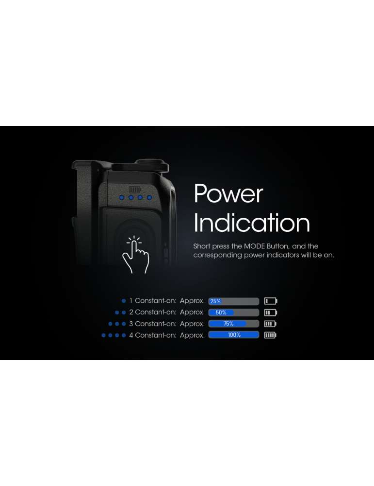 NU25UL ultralichte koplamp 400LM secundaire rode LED