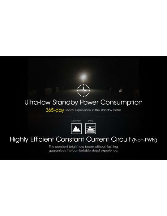 NU25UL lampe frontale ultra légère 400LM LED rouge secondaire