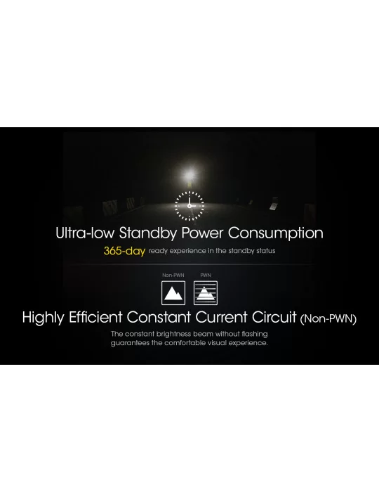 NU25UL ultra light headlamp 400LM secondary red LED–NITECORE BELUX