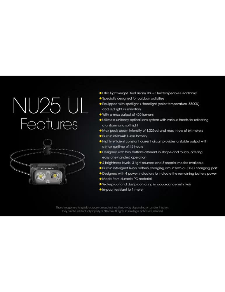 HC60V2 lampe frontale 1200LM rechargeable USB C–NITECORE BELUX