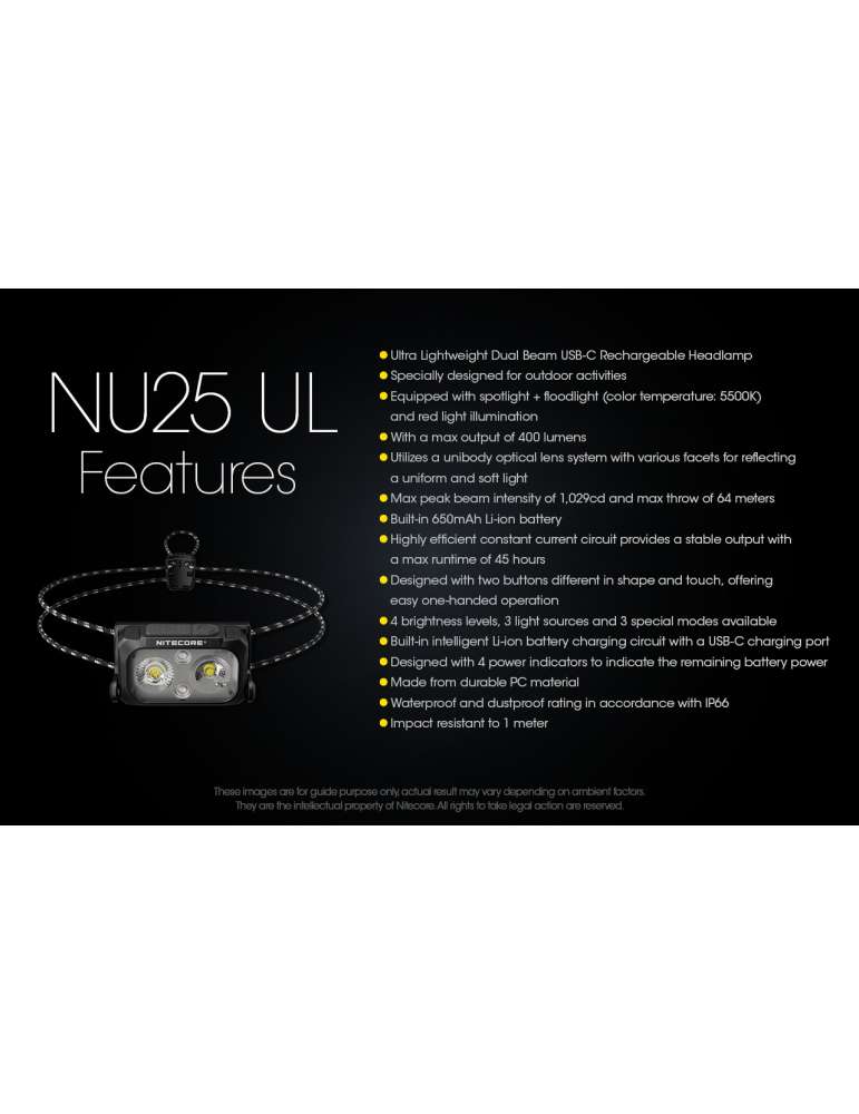 NU25UL ultra light headlamp 400LM secondary red LED