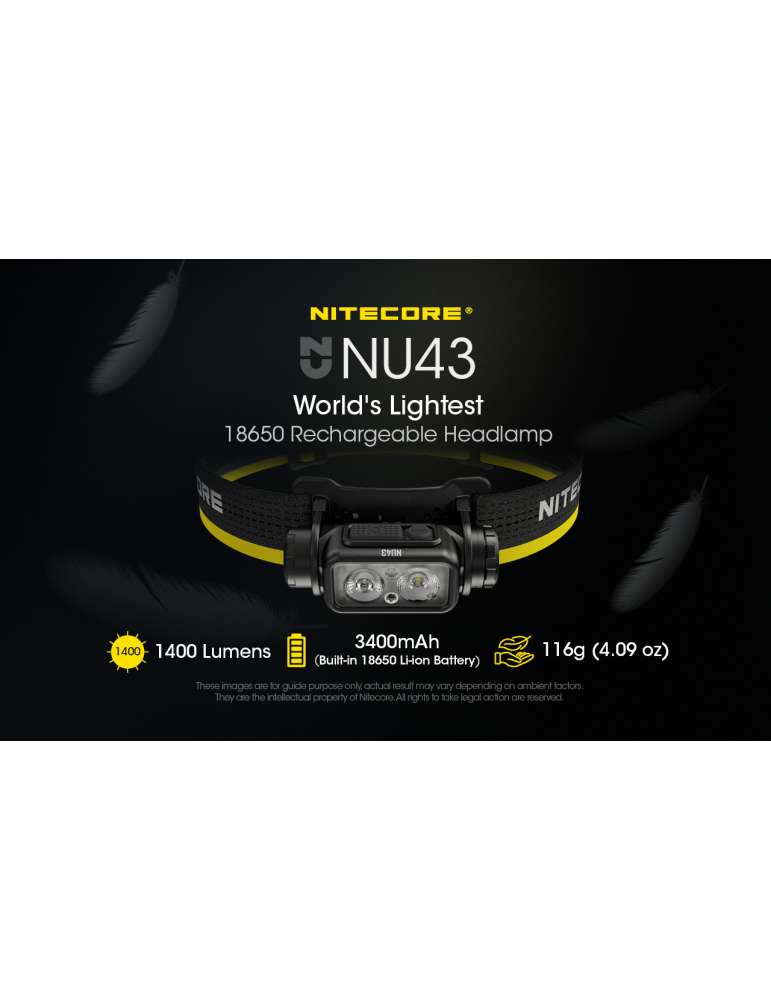 NU43 lampe frontale 1400LM légère avec capteur de distance