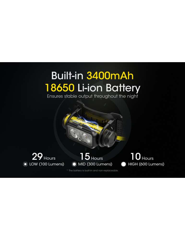 NU43 lampe frontale 1400LM légère avec capteur de distance