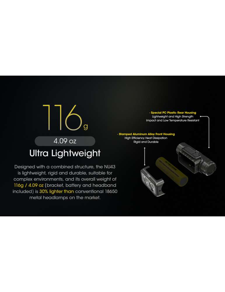 NU43 lampe frontale 1400LM légère avec capteur de distance