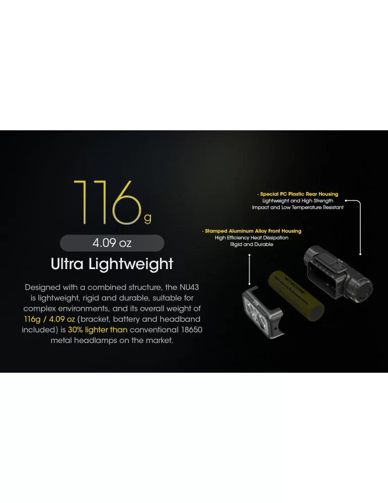 HA11 lampe frontale 240LM pile AA ultra légère–NITECORE BELUX