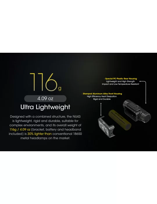 NU43 lichtgewicht 1400LM koplamp met afstandssensor–NITECORE BELUX