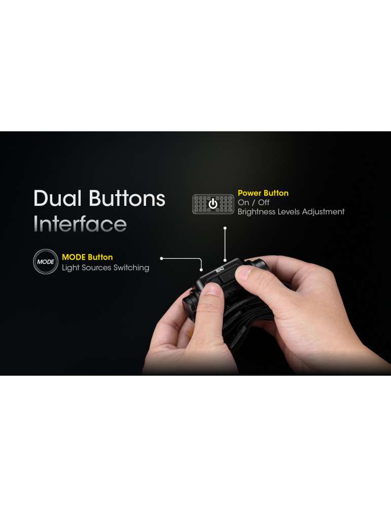 NU43 lightweight 1400LM headlamp with distance sensor