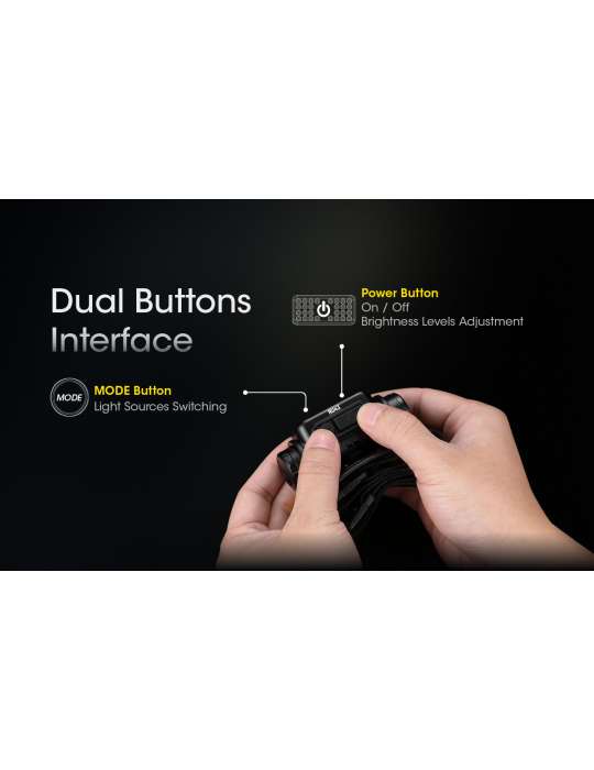 NU43 lightweight 1400LM headlamp with distance sensor