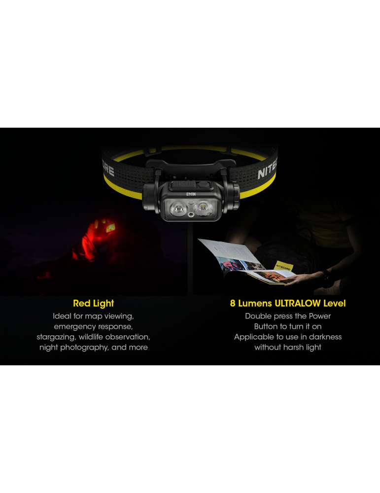 NU43 lampe frontale 1400LM légère avec capteur de distance