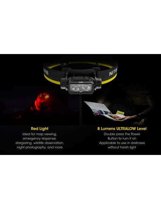 NU43 lampe frontale 1400LM légère avec capteur de distance