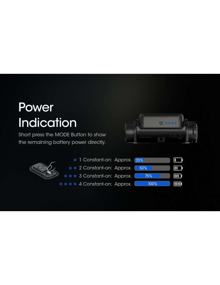 NU43 lightweight 1400LM headlamp with distance sensor