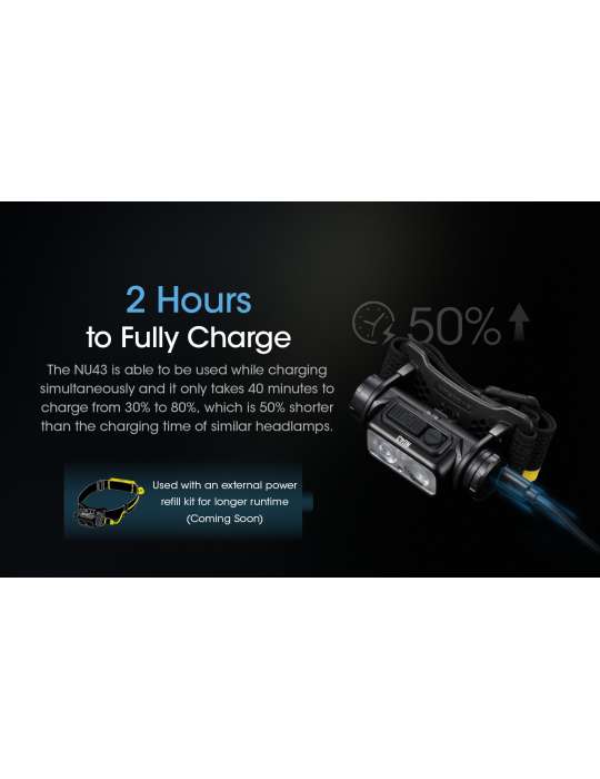 NU43 lampe frontale 1400LM légère avec capteur de distance