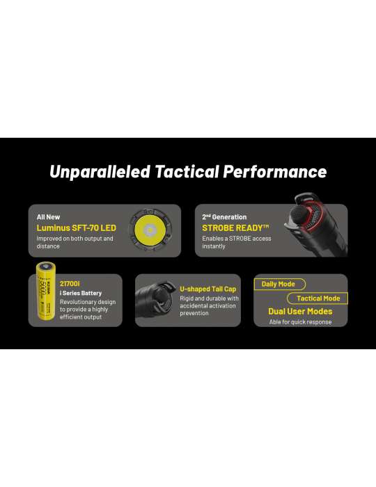 P23i tactical flashlight 3000LM rechargeable strobe ready