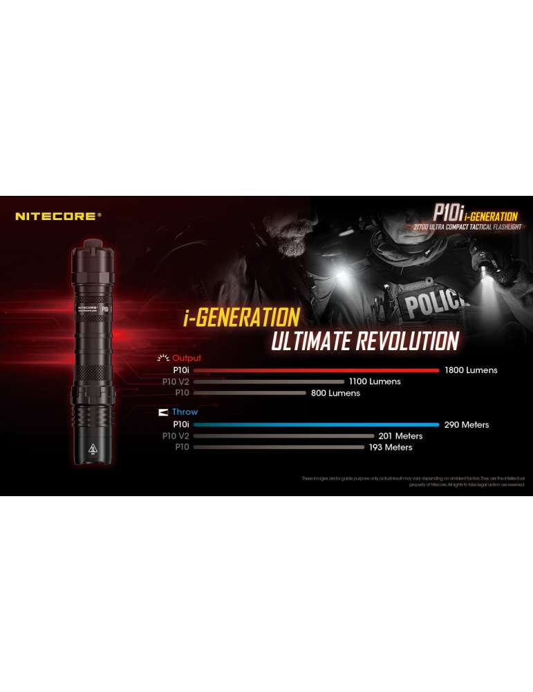 P10i tactical flashlight 1800LM strobe ready