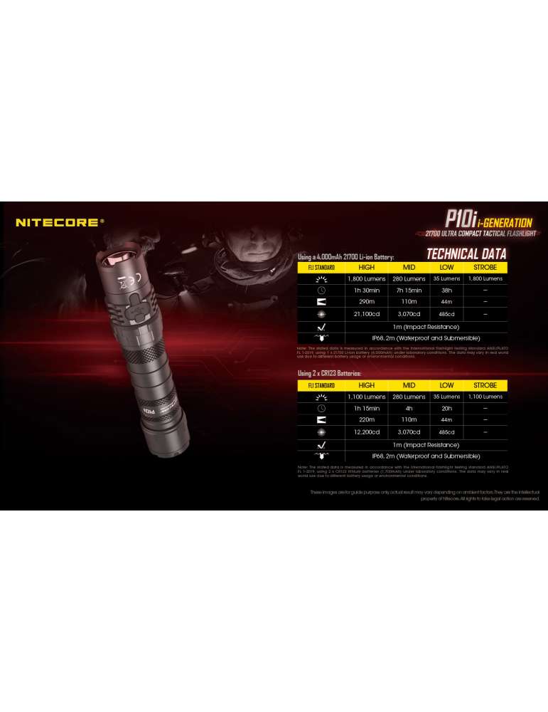P10i tactical flashlight 1800LM strobe ready
