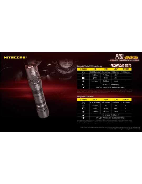 P10i tactical flashlight 1800LM strobe ready