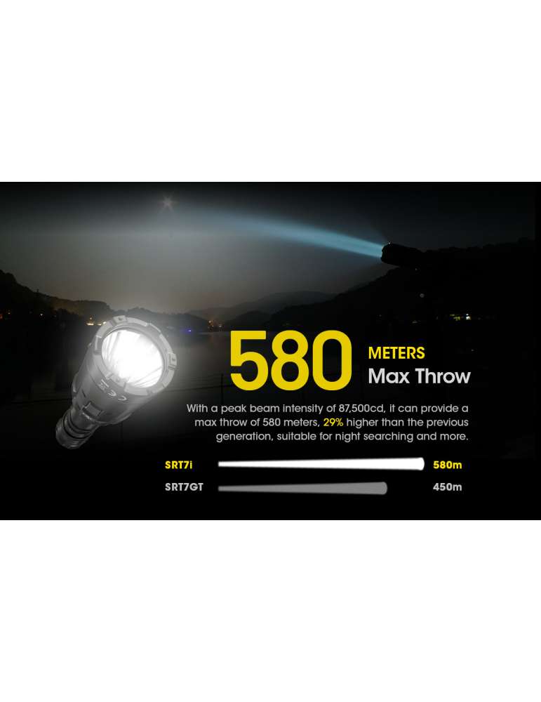 SRT7i lampe tactique longue portée dimmable 3000LM avec strobe