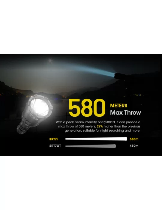 SRT7i dimmable tactical flashlight 3000LM with strobe–NITECORE BELUX