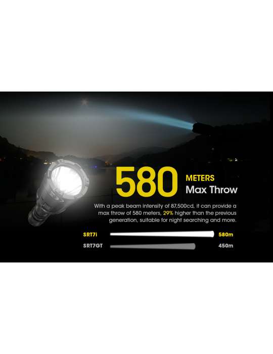 SRT7i lampe tactique longue portée dimmable 3000LM avec strobe