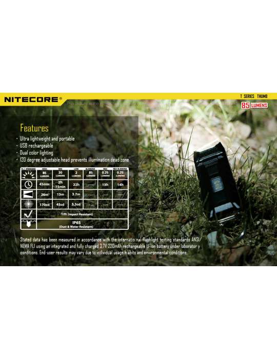 THUMB minilamp 85LM rode LED secundaire vaste clip