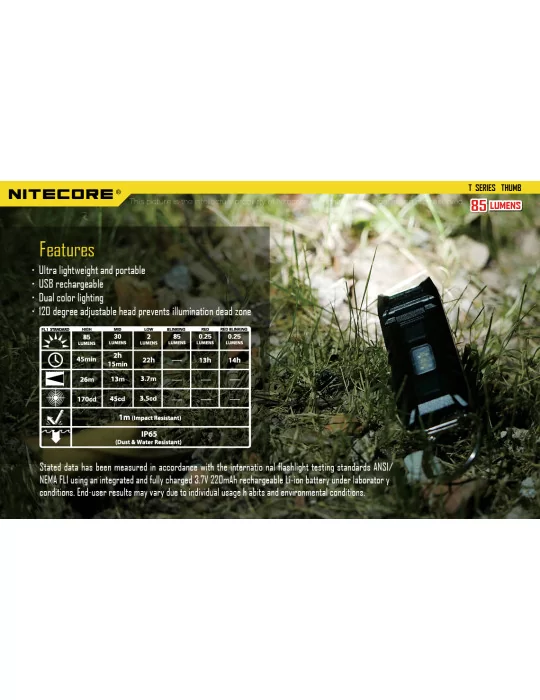 THUMB minilamp 85LM rode LED secundaire vaste clip–NITECORE BELUX