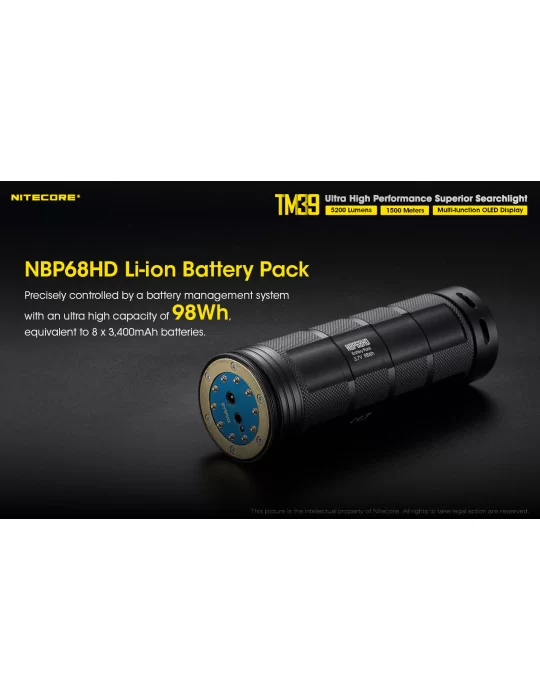 TM39 flashlight 5200LM long range 1500m tripod mount–NITECORE BELUX