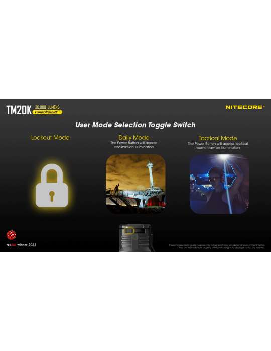 TM20K lampe torche 20000LM rechargeable USB C