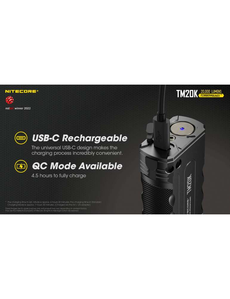 TM20K zaklamp 20000LM oplaadbaar USB C