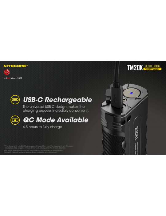 TM20K lampe torche 20000LM rechargeable USB C
