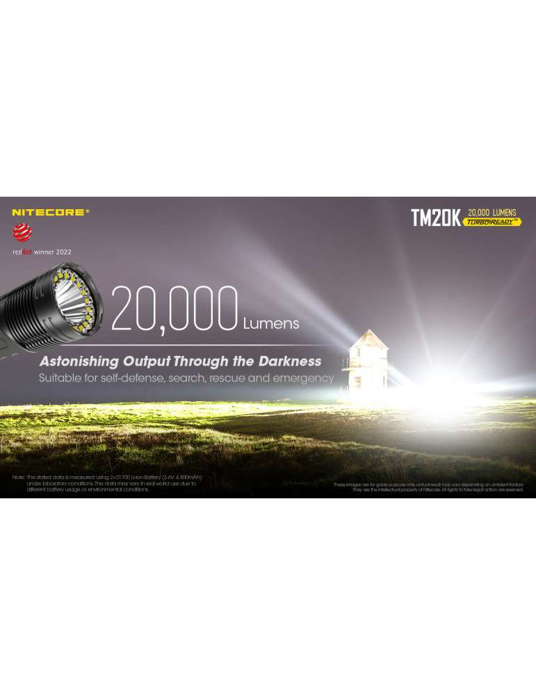 TM20K flashlight 20000LM rechargeable USB C