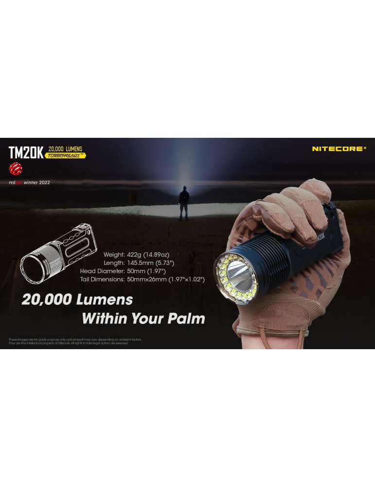 TM20K lampe torche 20000LM rechargeable USB C
