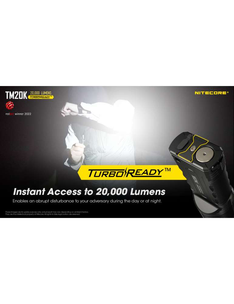 TM20K flashlight 20000LM rechargeable USB C