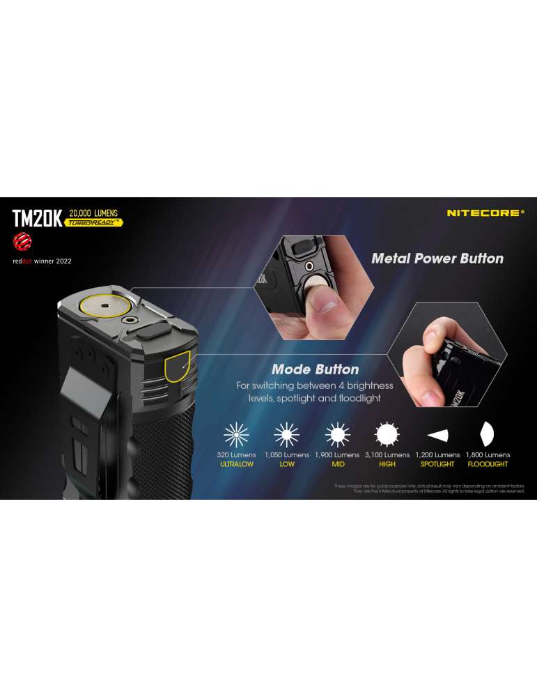 TM20K flashlight 20000LM rechargeable USB C