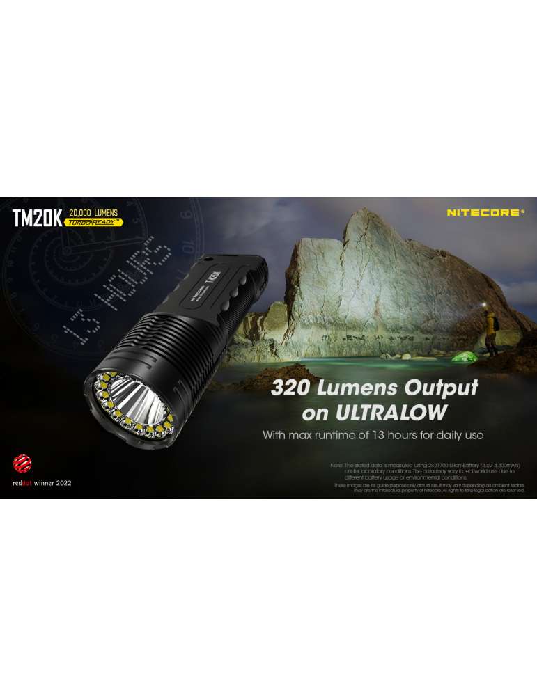 TM20K lampe torche 20000LM rechargeable USB C