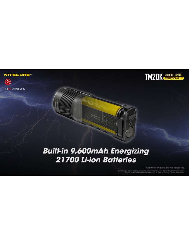 TM20K lampe torche 20000LM rechargeable USB C