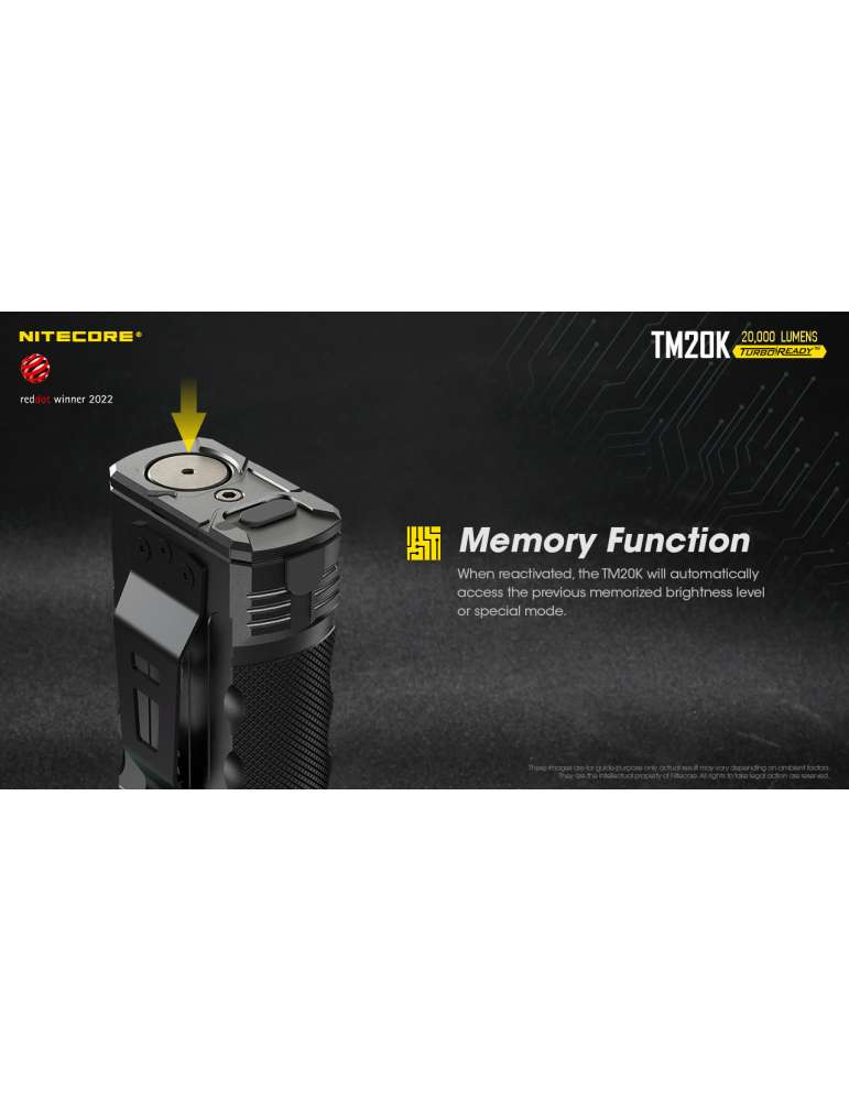 TM20K lampe torche 20000LM rechargeable USB C