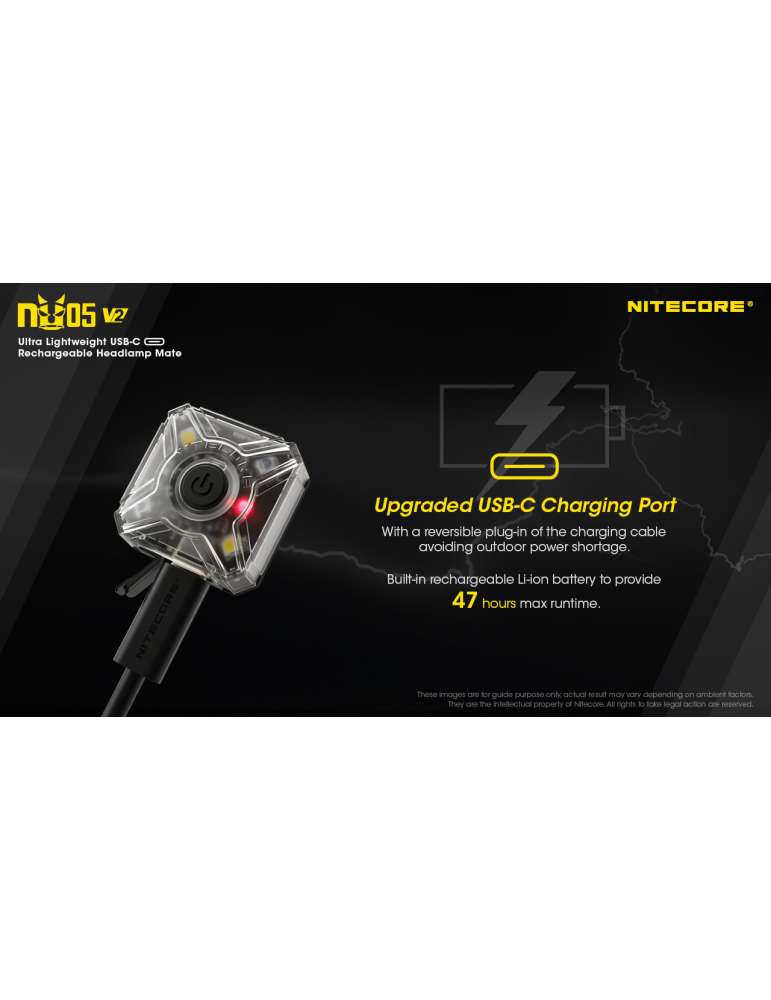 NU05 V2 KIT mini signaallamp 40LM witte en rode LED