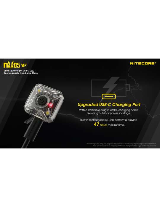 NU05 V2 KIT mini signaallamp 40LM witte en rode LED